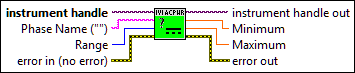 IviACPwr Query DC Capabilities [DG]